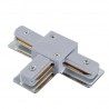 Conector T pentru sina 