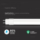 Tuburi led CREE 20W 150cm