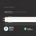 Tuburi led CREE 20W 150cm