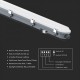 Lampa led 36W cu senzor microwave