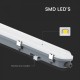 Lampa led 36W cu senzor microwave