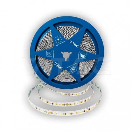 Banda led CREE 5mm
