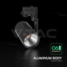 Proiectoare led CREE 20W pe sina